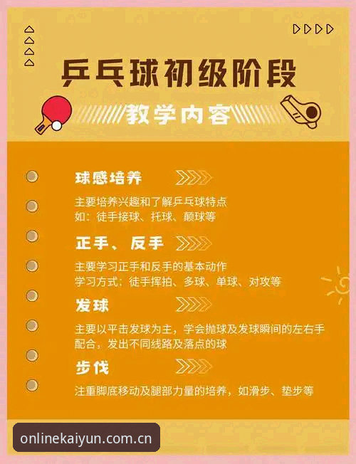 揭秘开云体育官网新手指南：从注册到畅享赛事的一站式教程
