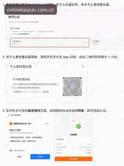 开云体育登录怎么样？从注册到体验的多维度详解
